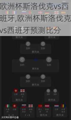 欧洲杯斯洛伐克vs西班牙,欧洲杯斯洛伐克vs西班牙预测比分