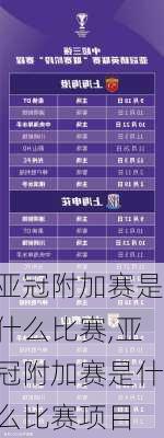 亚冠附加赛是什么比赛,亚冠附加赛是什么比赛项目