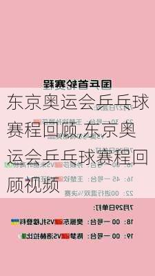 东京奥运会乒乓球赛程回顾,东京奥运会乒乓球赛程回顾视频