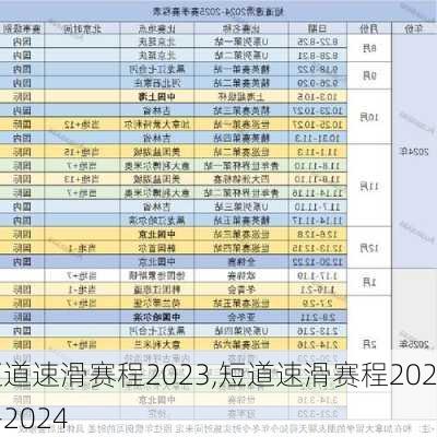 短道速滑赛程2023,短道速滑赛程2023-2024