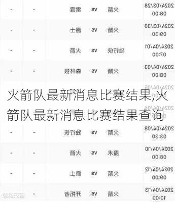 火箭队最新消息比赛结果,火箭队最新消息比赛结果查询