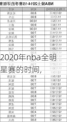2020年nba全明星赛的时间,