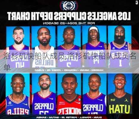 洛杉矶快船队成员,洛杉矶快船队成员名单
