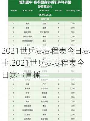 2021世乒赛赛程表今日赛事,2021世乒赛赛程表今日赛事直播