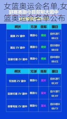 女篮奥运会名单,女篮奥运会名单公布