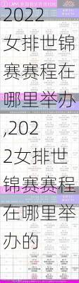 2022女排世锦赛赛程在哪里举办,2022女排世锦赛赛程在哪里举办的