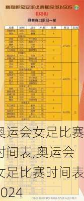 奥运会女足比赛时间表,奥运会女足比赛时间表2024