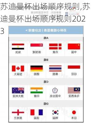 苏迪曼杯出场顺序规则,苏迪曼杯出场顺序规则2023