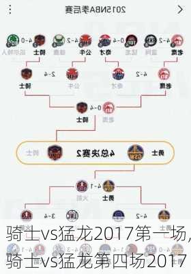 骑士vs猛龙2017第一场,骑士vs猛龙第四场2017