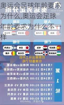 奥运会足球年龄要求为什么,奥运会足球年龄要求为什么不一样