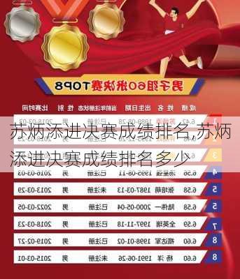 苏炳添进决赛成绩排名,苏炳添进决赛成绩排名多少