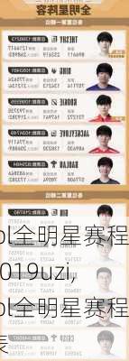lpl全明星赛程2019uzi,lpl全明星赛程表