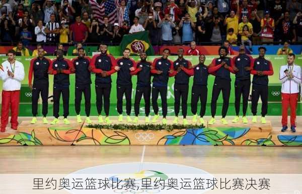 里约奥运篮球比赛,里约奥运篮球比赛决赛