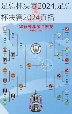 足总杯决赛2024,足总杯决赛2024直播