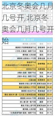 北京冬奥会几月几号开,北京冬奥会几月几号开始