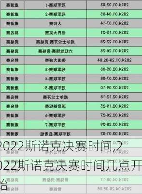2022斯诺克决赛时间,2022斯诺克决赛时间几点开始