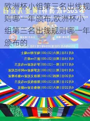 欧洲杯小组第三名出线规则哪一年颁布,欧洲杯小组第三名出线规则哪一年颁布的