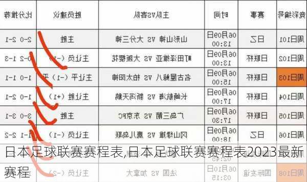 日本足球联赛赛程表,日本足球联赛赛程表2023最新赛程