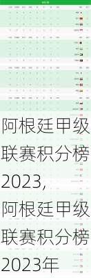 阿根廷甲级联赛积分榜2023,阿根廷甲级联赛积分榜2023年