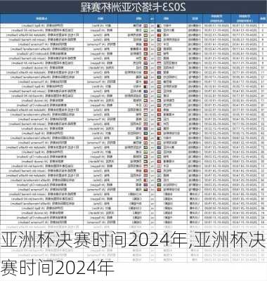 亚洲杯决赛时间2024年,亚洲杯决赛时间2024年