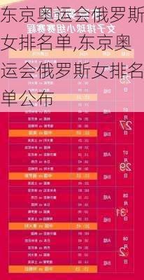 东京奥运会俄罗斯女排名单,东京奥运会俄罗斯女排名单公布