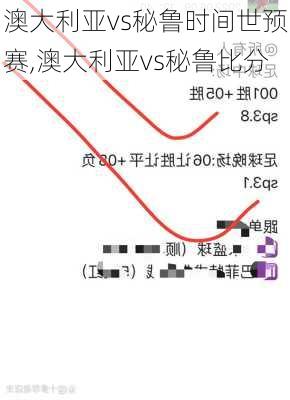 澳大利亚vs秘鲁时间世预赛,澳大利亚vs秘鲁比分