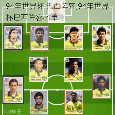 94年世界杯 巴西阵容,94年世界杯巴西阵容名单