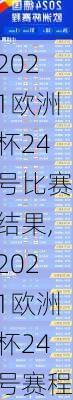 2021欧洲杯24号比赛结果,2021欧洲杯24号赛程