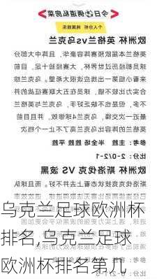 乌克兰足球欧洲杯排名,乌克兰足球欧洲杯排名第几