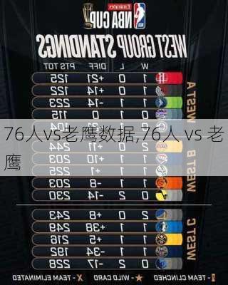 76人vs老鹰数据,76人 vs 老鹰