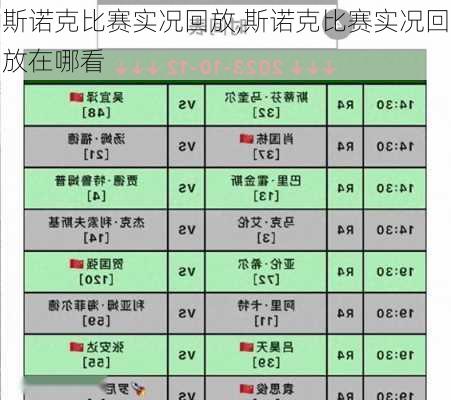 斯诺克比赛实况回放,斯诺克比赛实况回放在哪看