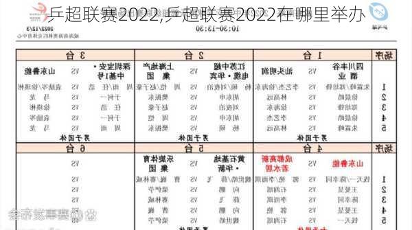 乒超联赛2022,乒超联赛2022在哪里举办