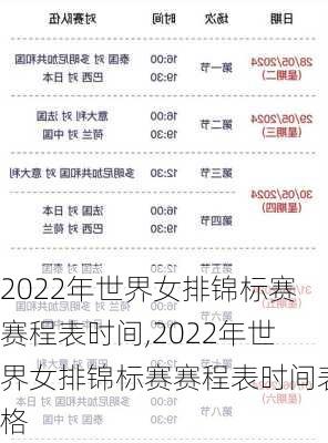 2022年世界女排锦标赛赛程表时间,2022年世界女排锦标赛赛程表时间表格