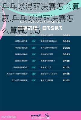 乒乓球混双决赛怎么算赢,乒乓球混双决赛怎么算赢几局