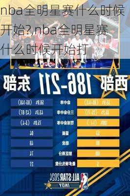nba全明星赛什么时候开始?,nba全明星赛什么时候开始打
