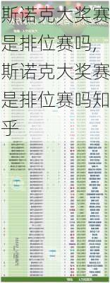 斯诺克大奖赛是排位赛吗,斯诺克大奖赛是排位赛吗知乎