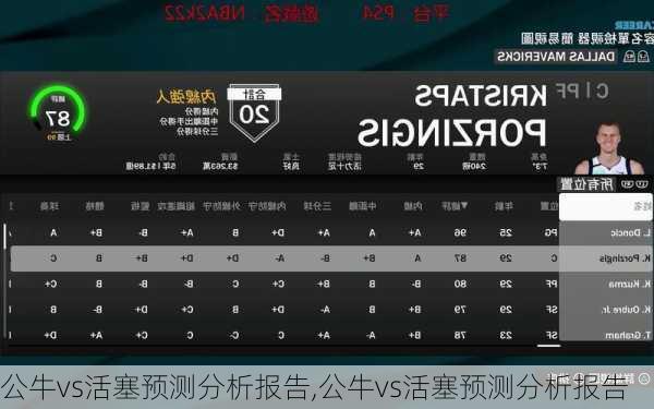 公牛vs活塞预测分析报告,公牛vs活塞预测分析报告