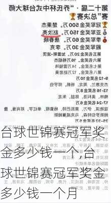 台球世锦赛冠军奖金多少钱一个,台球世锦赛冠军奖金多少钱一个月
