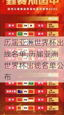 历届亚洲世界杯出线名单,历届亚洲世界杯出线名单公布