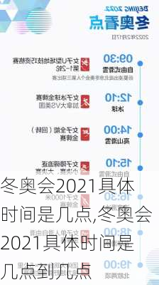冬奥会2021具体时间是几点,冬奥会2021具体时间是几点到几点