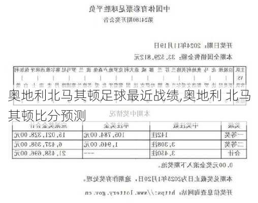 奥地利北马其顿足球最近战绩,奥地利 北马其顿比分预测