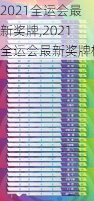 2021全运会最新奖牌,2021全运会最新奖牌榜