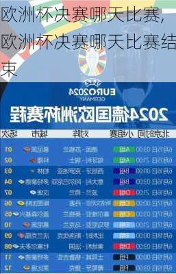 欧洲杯决赛哪天比赛,欧洲杯决赛哪天比赛结束