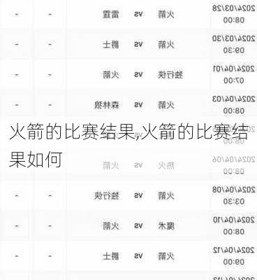 火箭的比赛结果,火箭的比赛结果如何