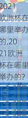 2021欧洲杯在哪里举办的,2021欧洲杯在哪里举办的?