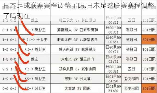 日本足球联赛赛程调整了吗,日本足球联赛赛程调整了吗现在