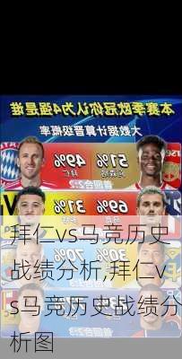 拜仁vs马竞历史战绩分析,拜仁vs马竞历史战绩分析图