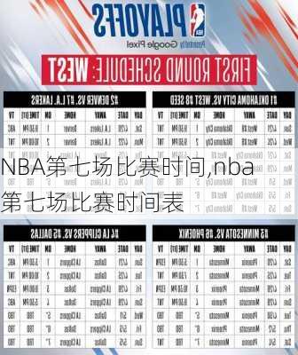 NBA第七场比赛时间,nba第七场比赛时间表