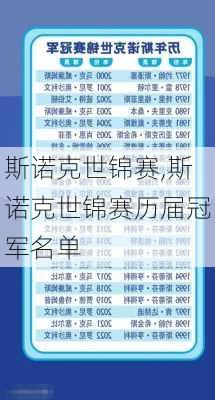 斯诺克世锦赛,斯诺克世锦赛历届冠军名单