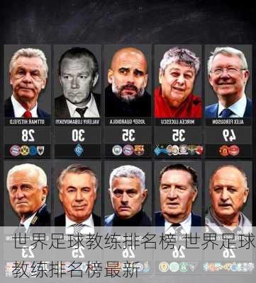 世界足球教练排名榜,世界足球教练排名榜最新